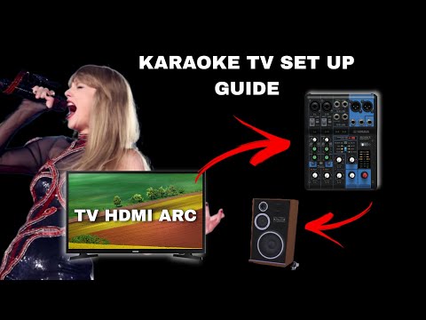 TV TO YAMAHA MG06X MIXER TO SPEAKER / AMPLIFIER DEMO | TUTORIAL