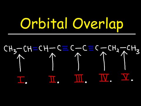 Hybridization, Orbital Overlap, and Bond Length Video