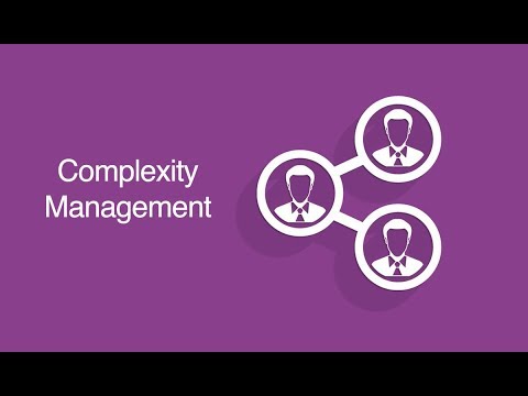 Self-Organizing Teams