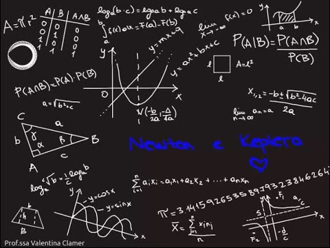 Le leggi di Newton e le leggi di Keplero