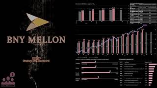 $BNY Bank of New York Mellon Q2 2026 Earnings Conference Call