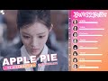 Hearts2Hearts Apple Pie LINE DISTRIBUTION
