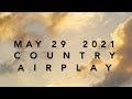 Billboard Top 60 Country Airplay Chart May 29 2021