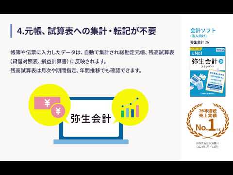 弥生販売 26 プロフェッショナル 通常版＜インボイス制度対応