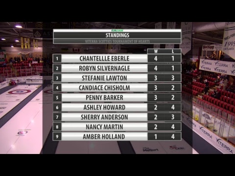 CURLSASK Live Stream