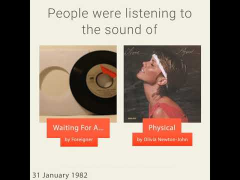 January 31, 1982 - This day in 30 sec. - Takemeback.to