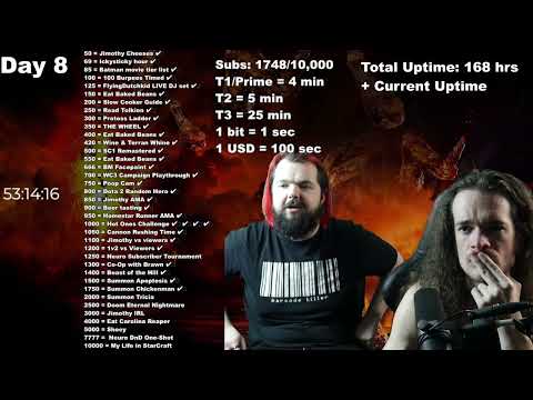 NEW SC2 PATCH DEC 2022