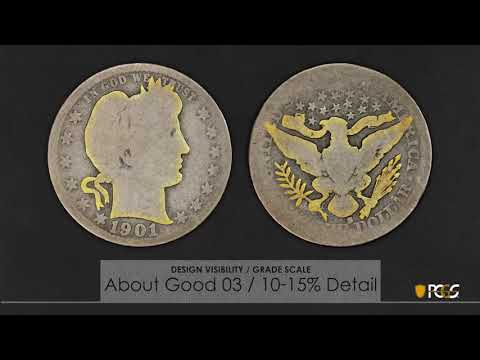 How to grade Circulated coins by PCGS