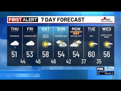 Wednesday evening weather forecast (1/28)