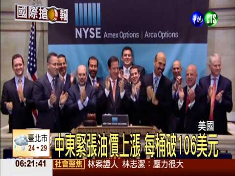 中東衝突升高 美股下挫百跌