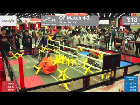 2017 VRC-MS Oppo QF4-3 - 8000E 8068D 8193A vs 5517A 2831X 8025B - 30 to 10