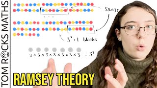 Download lagu Van der Waerden's Theorem - Finding Patterns in Sets mp3