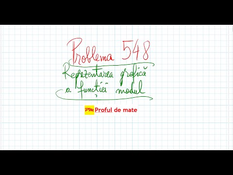 Problema 548: Reprezentarea grafică a funcției modul #profuldemate2020 #Bacalaureat #Evaluare #EN