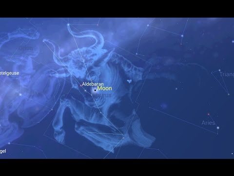 Daily Sidereal Astrology Horoscope: August 17 & 18 2014 - Venus Conjunct Jupiter