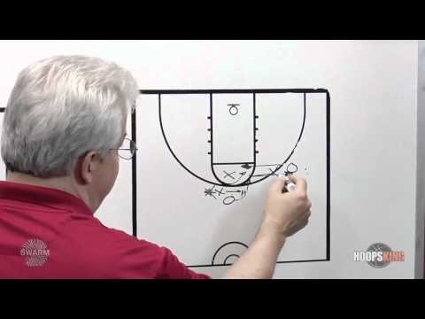 SWARM Defense Concepts with  Wayne Walters Preview