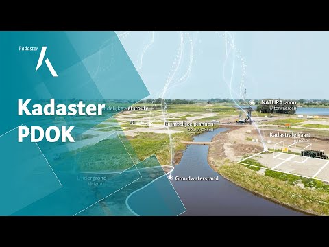 Kadaster | PDOK