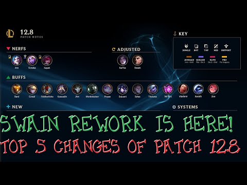 Swain Rework is HERE! Top 5 Changes of Patch 12.8