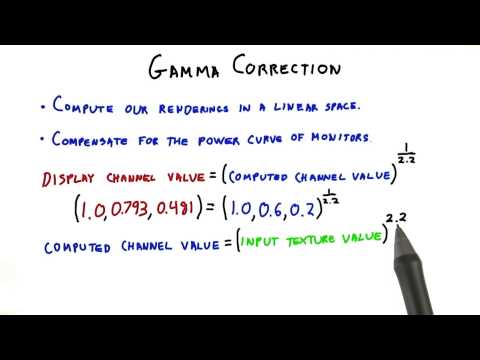 Introduction Interactive 3D Graphics