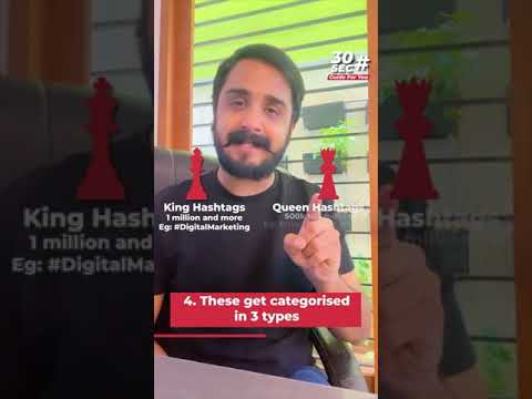 30 Second Hashtags guide | #Shorts