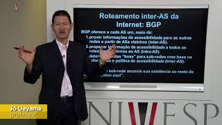 Redes de Computadores - Aula 12 - Protocolos de Roteamento na Internet