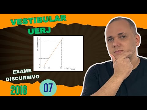 UERJ 2016 question 7 Essay The result of a study to combat water waste, in certain