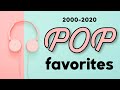 Pop Favorites - 2000-2020 | Instrumental Music Playlist
