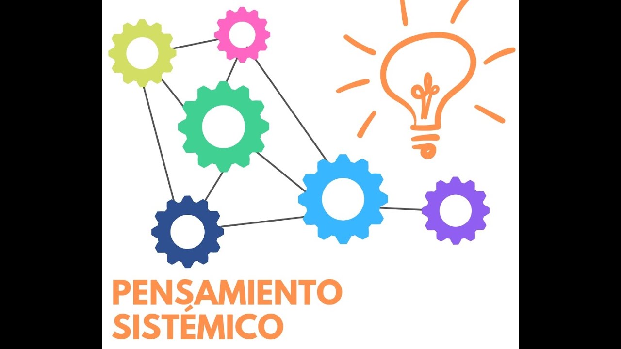 Pensamiento Sistémico - Actividad Teoría de Sistemas