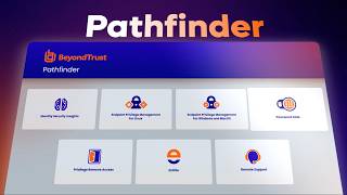BeyondTrust Pathfinder: Identity Security for the AI Era