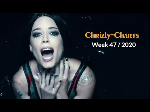 Chrizly-Charts TOP 50 - November 22nd, 2020 / Week 47