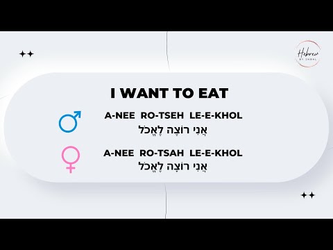 Express Your Wants and Needs in Hebrew: Easy Verbs for Beginners