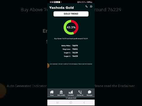 Yashoda Gold