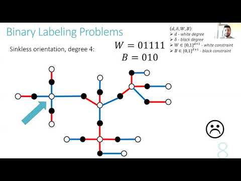 Classification of distributed binary labeling problems