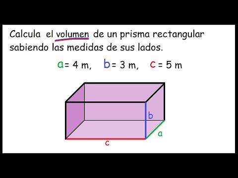 Volume of a rectangular prism (Cuboid)