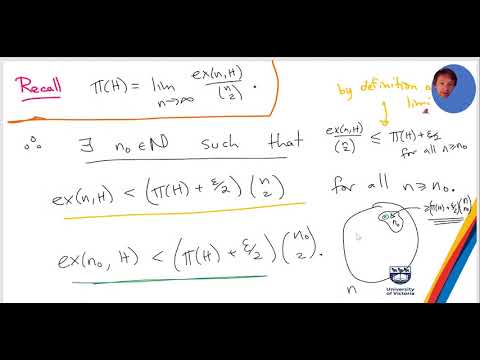 Erdős–Simonovits Supersaturation. MATH 492/529 Extremal Combinatorics, University of Victoria.