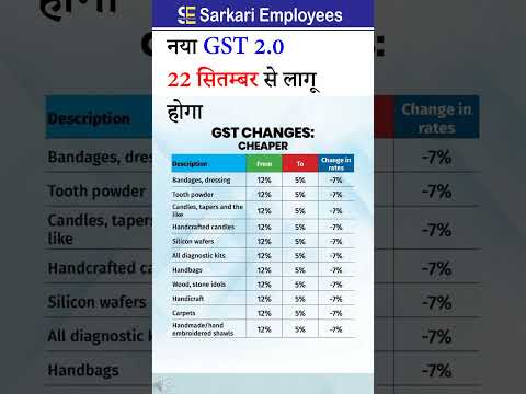 New GST rate of all items | GST 2.0 | #gst #tax #nirmalasitharaman #tds