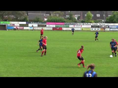 Dames HRC'14 op 3 september.