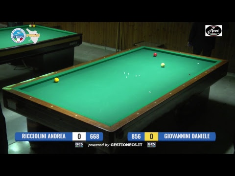 8° Trofeo Carraresi  8° Ricciolini Andrea, Giovannini Daniele