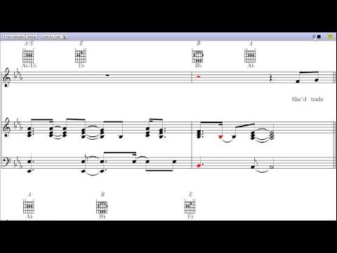 download lagu mp3 mp4 Colder Weather Sheet Music, download lagu Colder Weather Sheet Music gratis, unduh video klip Colder Weather Sheet Music