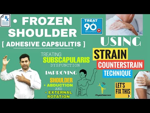 Frozen Shoulder Treatment 7 Stage Shoulder Mobilization Technique Spencer s Technique