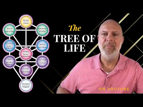 KABBALAH for Beginners: The Tree of Life (The Ten Sefirot)
