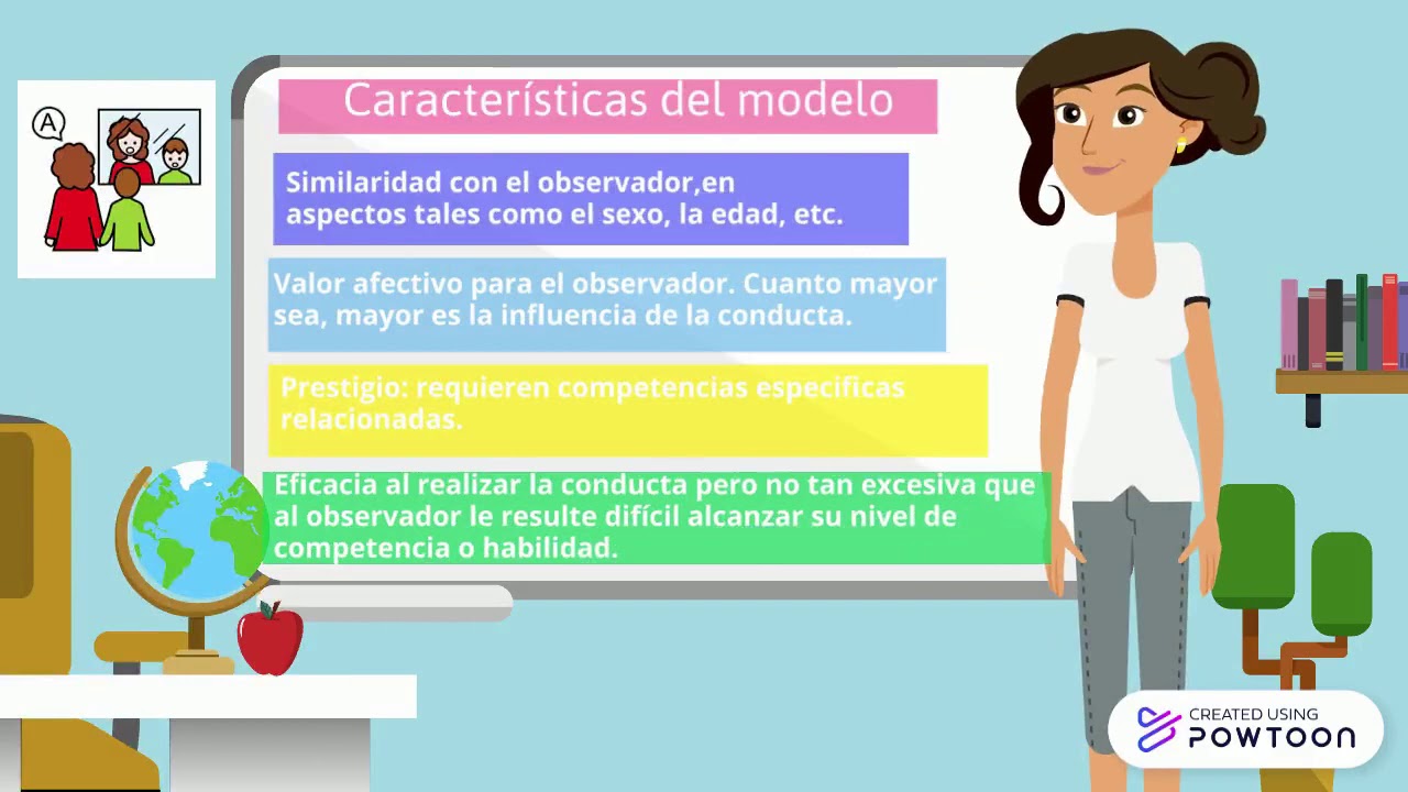 Modelamiento y Moldeamiento