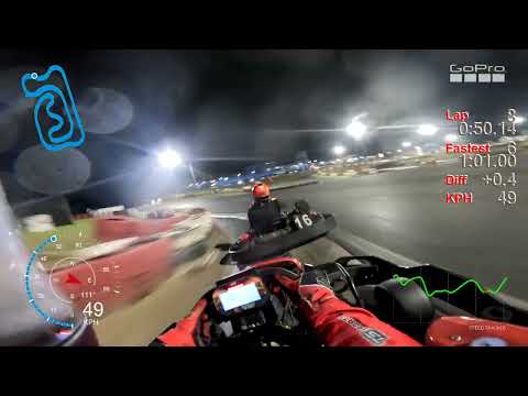 Endurance Brasil 2025 - PKL endurance team - 02/10/2025 - KGV - Traçado 101