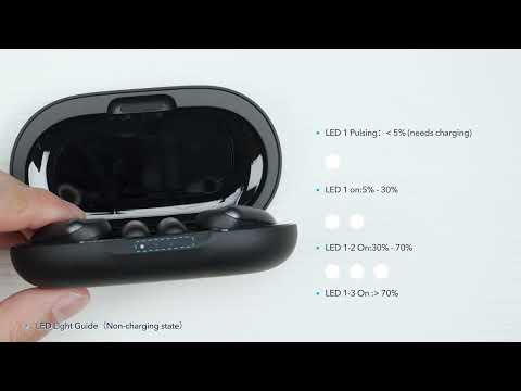 How to Understand the LED Guide for AeroFit