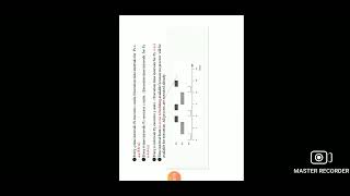 ERTS/PRIORITY BASED SCHEDULING/MAMSE