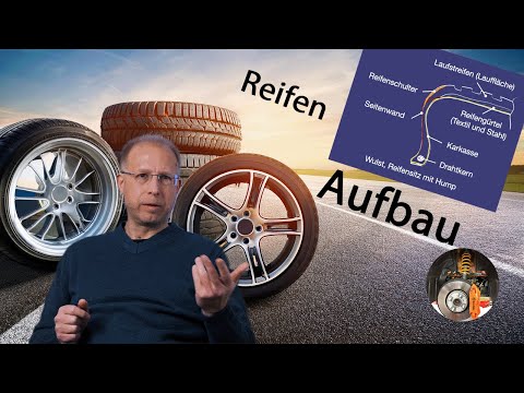 Fahrdynamik Basics 18 - Reifen Aufbau