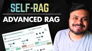 Self-RAG Tutorial: How to Make Your AI Fact-Check Itself | Advanced RAG | CampusX
