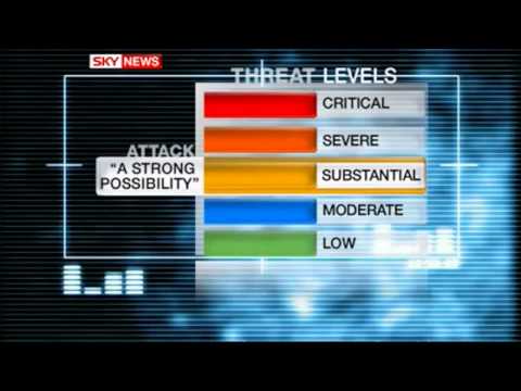 Zeitgeist運動迴應埃及和維基解密的影響 (The Zeitgeist Movement Responds to Egypt & the Wikileaks Fallout)