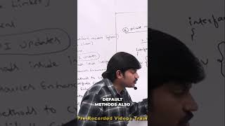 Java 8: Mastering Default and Static Methods Explained #shorts