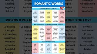 Download lagu Kata-kata romantis dalam cinta #pendek #kataromantis #cinta #kosakata mp3