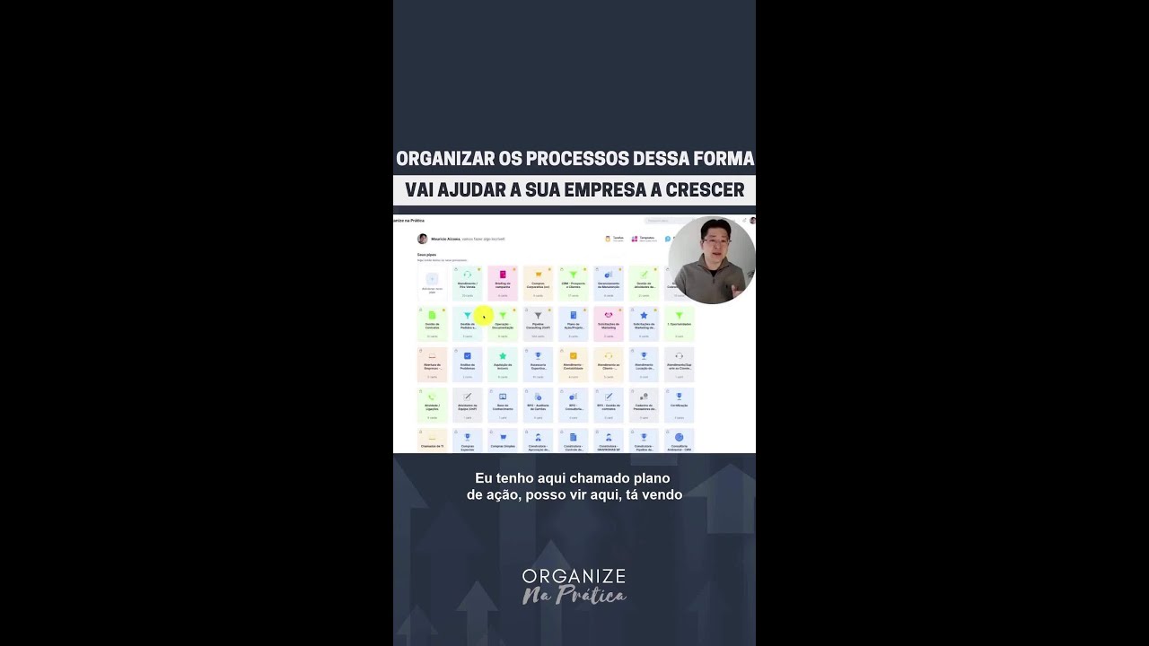🌟 Organizar os processos e as tarefas da equipe dessa forma vai fazer a sua empresa crescer!

Quando